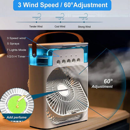 Portable Mini Cooler/AC